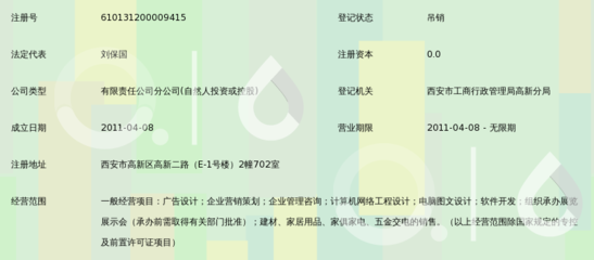 西安万企网络科技第一分公司