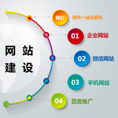 西安畅网网络科技业务范围_科技_网